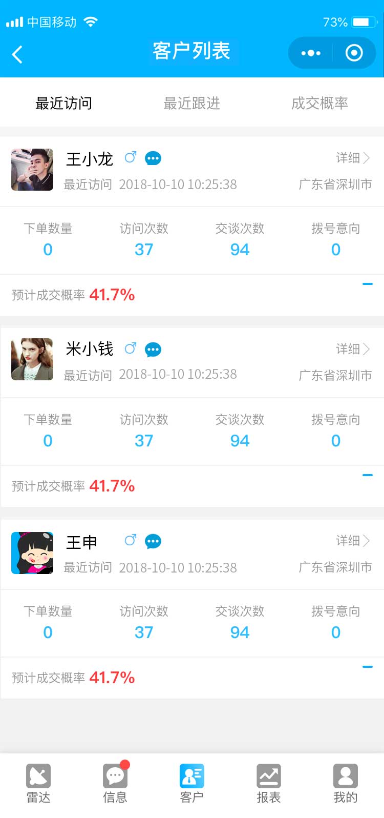 智享AI互推名片客戶列表